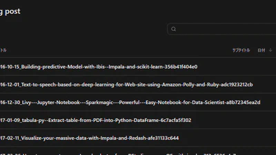 Configured Pages CMS featured image