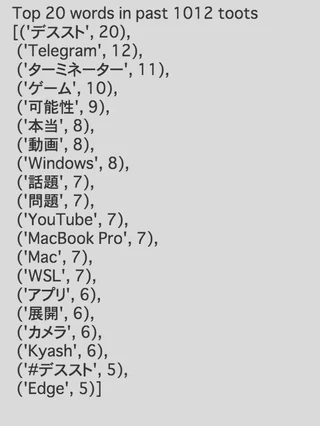 ある日の上位20個のトレンドワード。デスストが流行ってる